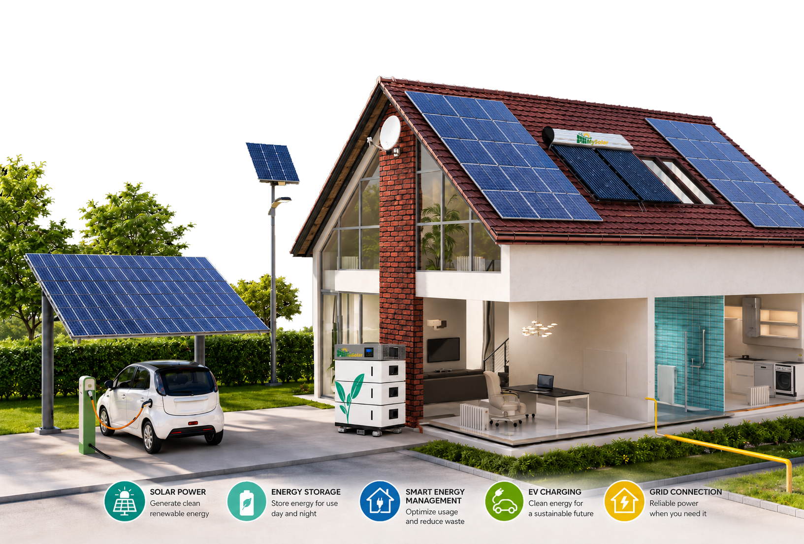 MySolar House 2.0